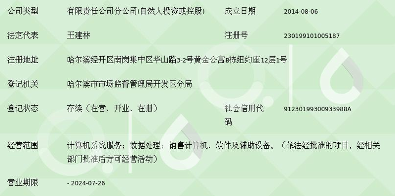 软件外包产业，你真的了解吗？