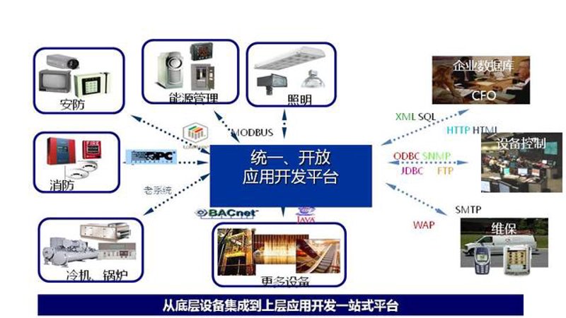 在选择软件外包公司时，你是否考虑过哪些知名公司值得信赖？