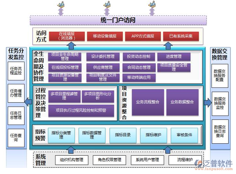 什么是软件外包公司？他们是如何工作的？